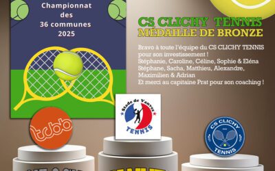 Championnat 36 communes 2025